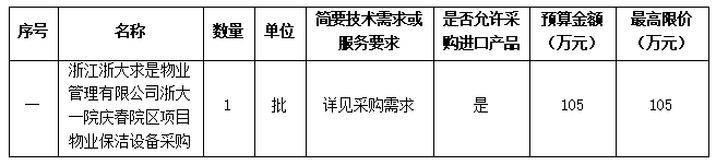 1745390476322083907.png 2025-04-23_144044.png