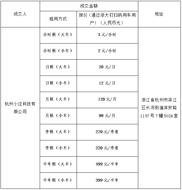 1761637823214051626.png image.png