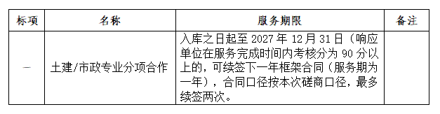 1762328582440004712.png 2025-11-05_154141.png